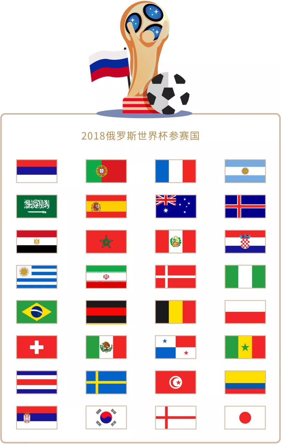 么他们在